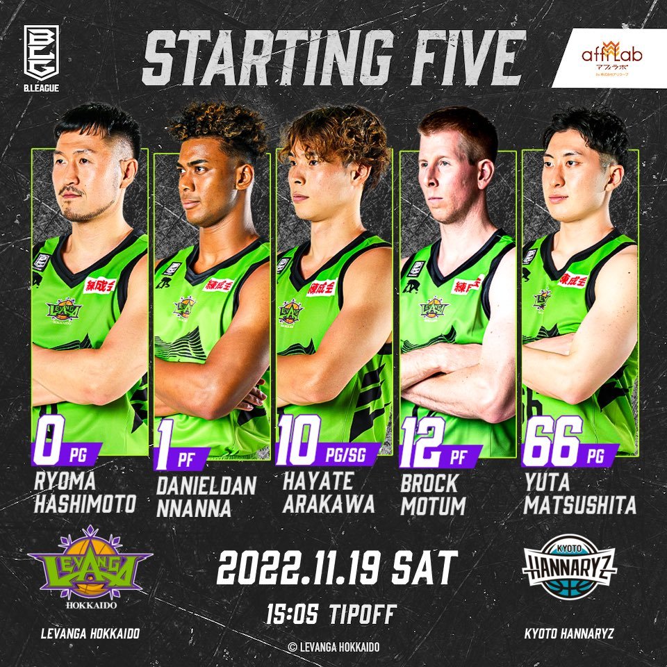 Today's Starting50 #橋本竜馬1 #ナナーダニエル弾10 #荒川颯12 #ブロック・モータム66 #松下裕汰Today's... [レバンガ北海道【Twitter】]