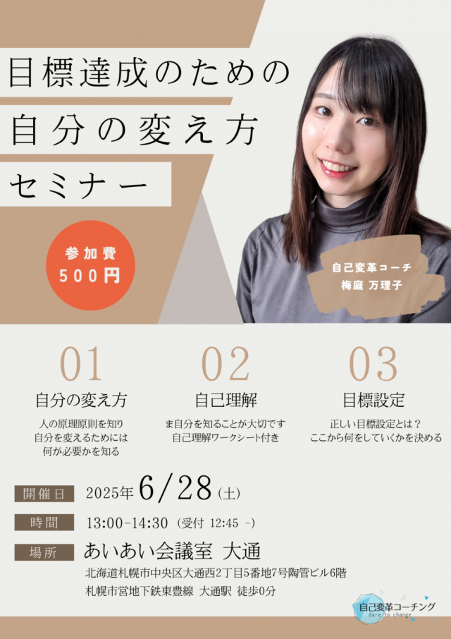 目標設定のための自分の変え方セミナー