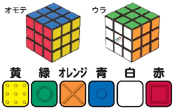 会員プレゼント 視覚でも 触覚でも これぞ究極のルービックキューブ ルービックキューブ ユニバーサルデザイン 新登場 札幌のお店 イベント 動画やレシピ情報 ふりっぱーweb