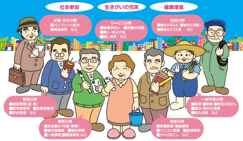 60歳以上の方が、いろいろな仕事で活躍しています！あなたも札幌市