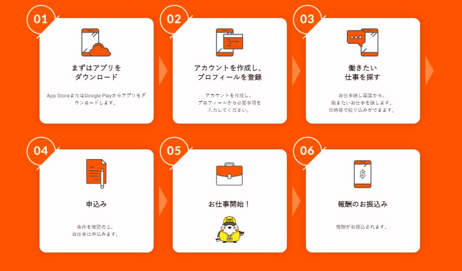 探したい時にすぐ探せる Northwave プチバイト 11月1日 月 アプリリリーススタート 札幌 のお店 イベント 動画やレシピ情報 ふりっぱーweb
