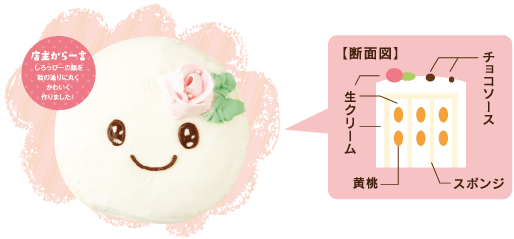 パン ケーキしろっぴーコラボ スタンプラリー開催 札幌のお店 イベント 動画やレシピ情報 ふりっぱーweb パン ケーキしろっぴーコラボ スタンプラリー開催 札幌のお店 イベント 動画やレシピ情報 ふりっぱーweb